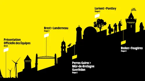  Grand départ du Tour de France, demi-finale de l’Euro de Basket,...